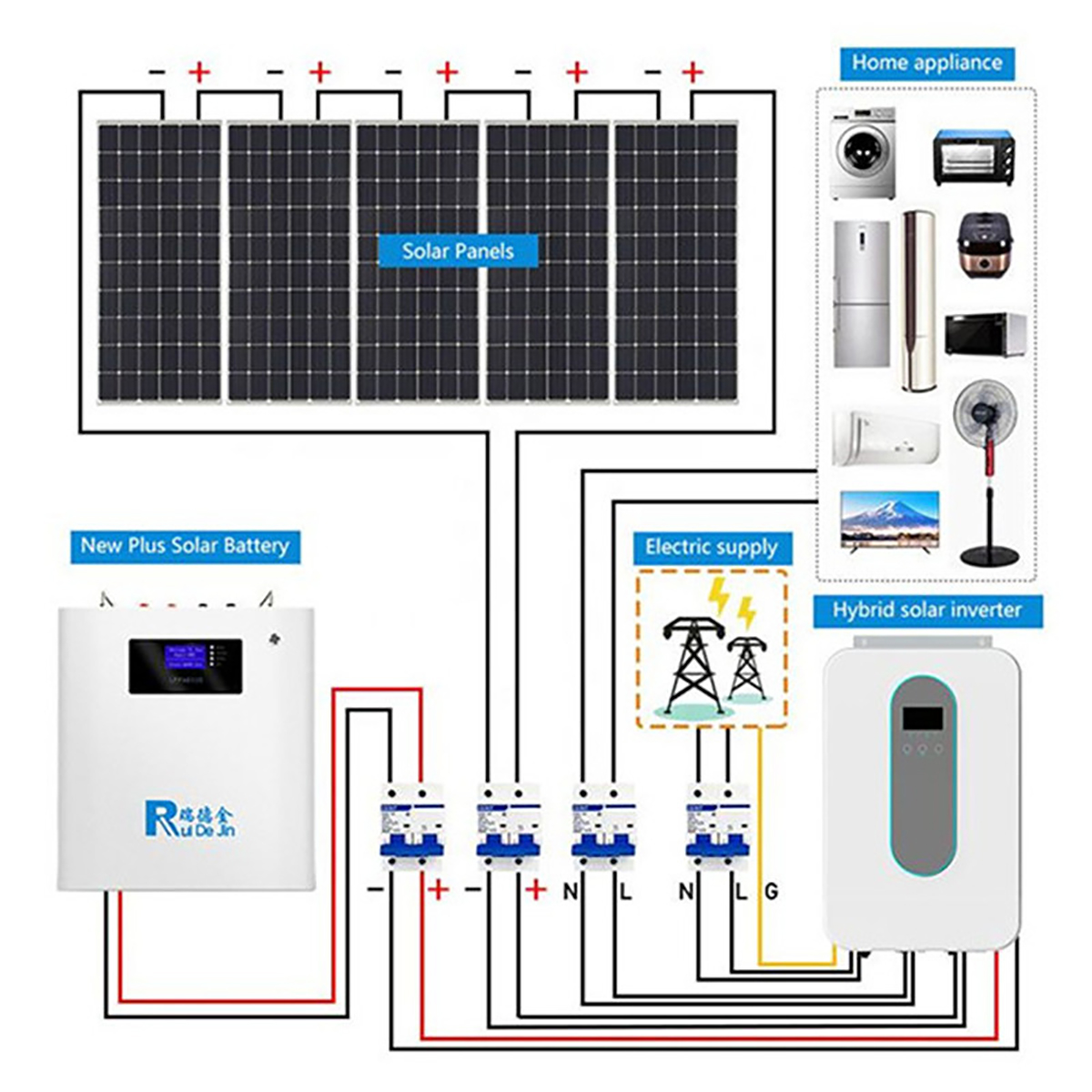 Wall-mounted-energy-storage-battery-51